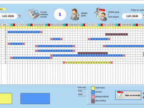 Recepcijsko poslovanje
