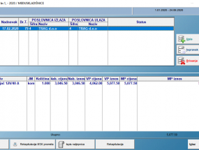 Programi za obrtnike