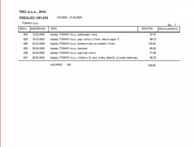 Blagajničko poslovanje