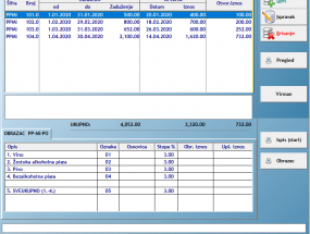 Programi za obrtnike