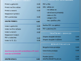 Programi za obrtnike