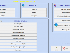 Programi za poduzeća